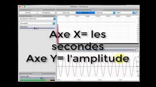 Londe sinusoïdale et les fréquences explications [upl. by Latsyek]