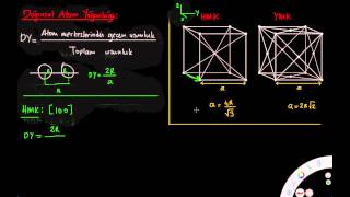 Doğrusal atom yoğunluğu [upl. by Morgen181]