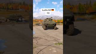 NEW TANKSGROUND VEHICLES IN WAR THUNDER NEXT UPDATE FIREBIRDS [upl. by Derry]