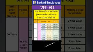 UPS  018 Unified Pension Scheme UPS [upl. by Cinamod]