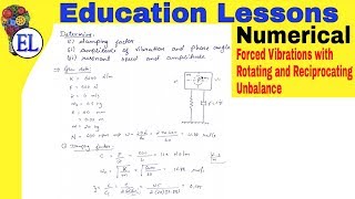 Numerical  Forced Vibration with Rotating and Reciprocating Unbalance  Dynamics Of Machinery [upl. by Nylasej177]