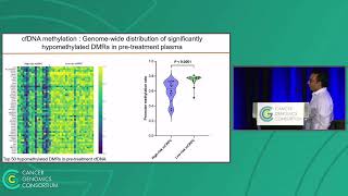 Cellfree DNA genomic and epigenomic analysis to predict survival in mCRPC patients [upl. by Ty]