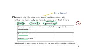 Fats and Oils  AQA GCSE Food Preparation [upl. by Ailahk]