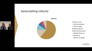 KB Webinar  Collectie online Bibliotheek [upl. by Demy281]