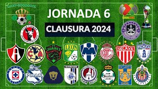 PRONÓSTICOS JORNADA 6 CLAUSURA 2024 LIGA MX [upl. by Evered]