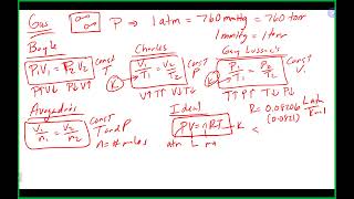 Chem 110 Lecture 10724 Ch 8 and 9 [upl. by Jeu]