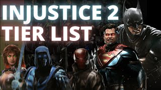 INJUSTICE 2 Character Tier List  2021  SVE [upl. by Landan515]