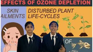 World Ozone Day [upl. by Heins]