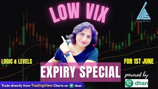 NIFTYamp BANKNIFTY ANALYSIS WITH LOGIC amp LEVELS II for 1st June II By Swapnja Sharmaa II [upl. by Osithe]