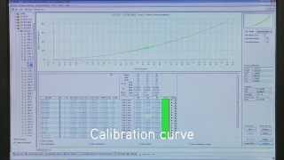 OXSAS OES Analytical Software for ARL iSpark Series  Thermo Scientific [upl. by Ferrand]