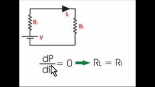 Maximum Power Transfer Theorem [upl. by Lamson]