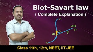 Biot Savart Law  Magnetic effect of current  12th Physics cbse neet [upl. by Lenaj]