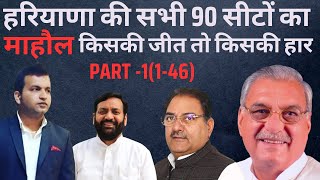 हरियाणा की सभी 90 सीटों पर समीकरण haryanachunav haryanaelection haryanaelectionupdate [upl. by Imena528]