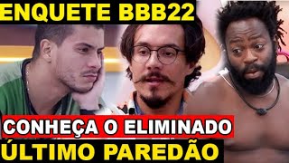 ENQUETE UOL REVELA QUEM VAI SAIR DO BBB 22 NO ÚLTIMO PAREDÃO ENTRE ARTHUR DOUGLAS E ELIEZER [upl. by Tomas109]