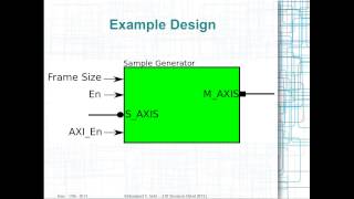 ZYNQ Training  session 07 part I  AXI Stream Interfaces in Detail RTL Flow [upl. by Nallek55]