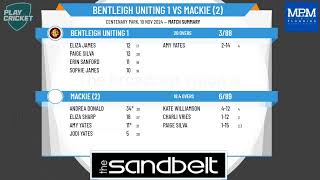 Bentleigh Uniting 1 v Mackie 2 [upl. by Archangel]