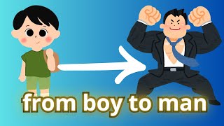 A boys path to manhood how to raise testosterone easily [upl. by Vittoria355]