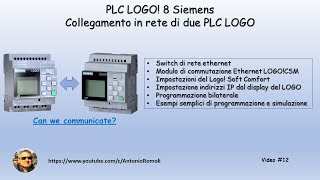 PLC Logo8 Collegamento in rete di due PLC LOGO [upl. by Breger]