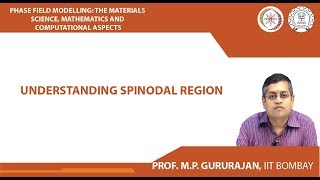 Understanding spinodal region [upl. by Yentnuoc352]