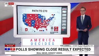 Analysis Recent US polling history and the 2024 path to victory for Trump and Harris [upl. by Rosabelle]