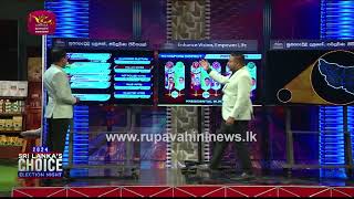 ජනාධිපතිවරණය 2024  මැතිවරන විකාශය 2024 Election Rupavahini News [upl. by Fahy]