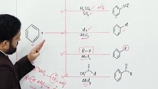 SULPONATION HALOGENATION FRIEDAL CRAFTS ALKYLATION FRIEDAL CRAFTS ACYLATION islamicstatus [upl. by Oidualc122]