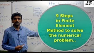 Finite Element Analysis Procedure Part 1 updated [upl. by Clausen]