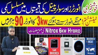 Solar Panel New Price in Pakistan Solar Inverter Price in Pakistan 2024 Flexiblsddfor Home [upl. by Sessylu186]