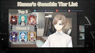 Kanaes Character Tier List In Genshin Impact【NijisanjiEng sub】 [upl. by Kulda]