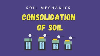 Complete concept on Consolidation of soil  Soil Mechanics  ESE  SSC JE  GATE [upl. by Mccallum]