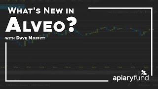 Apiary Fund Trading Platform Alveo has New Features [upl. by Minerva279]