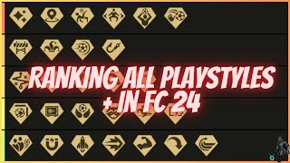 Playstyle Plus Tier List [upl. by Nyrat76]