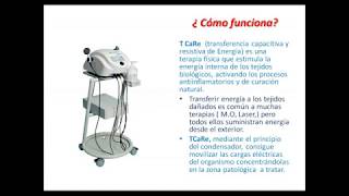 WEBINAR DIATERMIA CONCEPTOS BASICOS Y CASOS CLINICOS  DÍA 7 DE ABRIL [upl. by Stine]