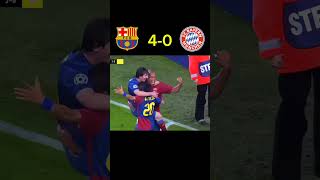 Barcelona vs Bayern Munchen UCL 2009shorts messi [upl. by Christel]