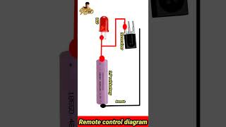 Remote control LED light connection diagram remotecontrol shorts short shortvideo abontotech [upl. by Ertsevlis]