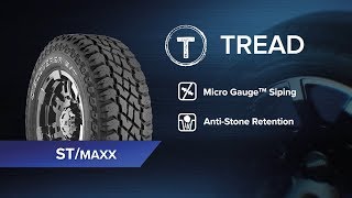 STMAXX Tread [upl. by Nayb]