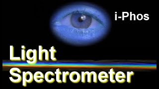 iPhos USB IR UV Light Spectrometer  for sale [upl. by Aikcir]