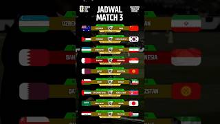 Jadwal Match 3 Dari Putaran 3 Kualifikasi Piala Dunia 2026 Zona Asia  BAHRAIN vs INDONESIA [upl. by Rehtaef]