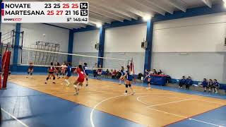 U18 Pol Coop Novate  Volley Martesana [upl. by Kaylyn406]