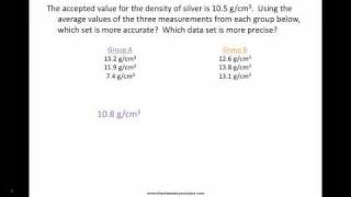 Precision vs Accuracy  Chemistry Tutorial [upl. by Turk]