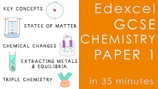 All of Edexcel CHEMISTRY Paper 1 in 35 minutes  GCSE Science Revision [upl. by Godart]