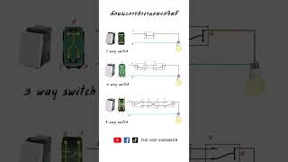 ลักษณะการทำงานของสวิตช์ไฟ switch electric electrical ช่างไฟฟ้า ไฟฟ้า [upl. by Ittam18]