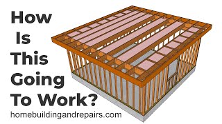 How To Install Ceiling Insulation And Ventilation For Shed Roof Framing [upl. by Sirroned739]