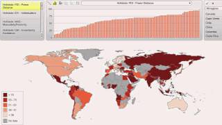 Hofstedes 5 Cultural Dimensions visualized on a world map [upl. by Yemiaj740]