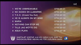 Melodifestivalen 2003  Deltävling 4  Uppräkning av låtar [upl. by Ydur]