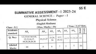 Ap 10th Class sa1 💯 Real💯 Science 🥳Question Paper 202324  10th Class sa1 PS amp NS Real Paper [upl. by Pry367]