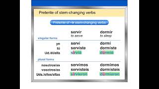 31 03 Preterite of stem changing verbs [upl. by Norej194]