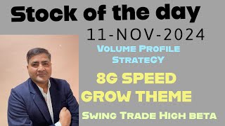 quotDCMSHRIRAM Stock of the Day 8G Speed Grow Themquot breakout stocks [upl. by Yeldnarb]