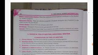 infection types nosocomial infection in microbiology unit 3 [upl. by Sarene]