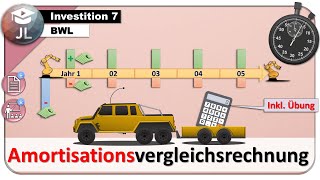 Amortisationsrechnung Statische Investitionsrechnung mit Übungsaufgabe [upl. by Sirtimed587]